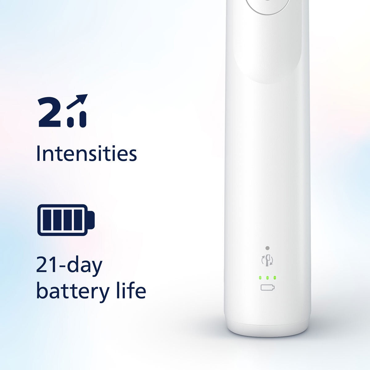 Philips Sonicare S5300 White electric toothbrush, imported from the UK