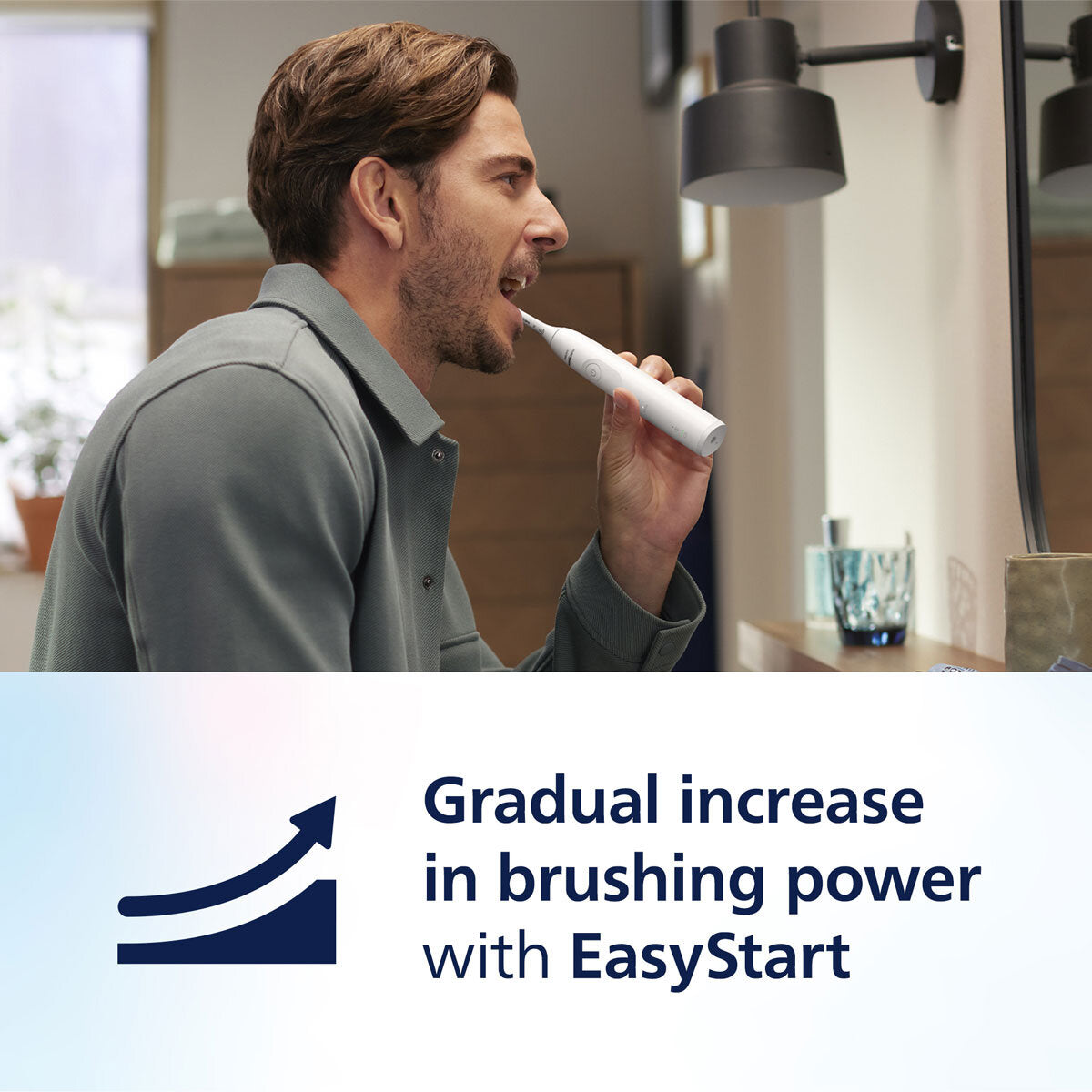 Philips Sonicare S5300 White electric toothbrush, imported from the UK