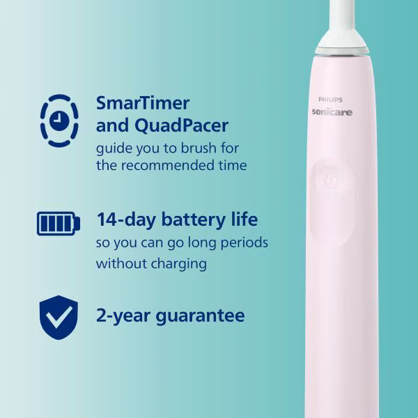 Philips Sonicare Series 2100 Sugar Rose Electric Toothbrush, imported from the UK