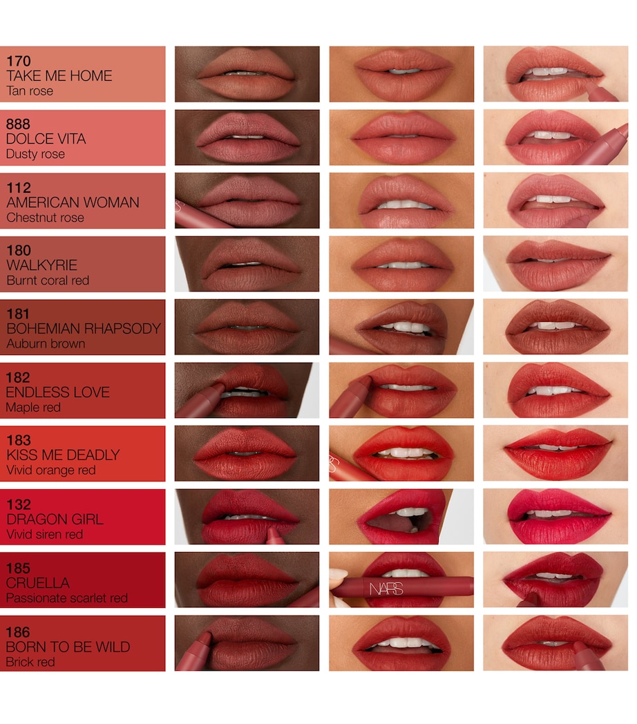 NARS Powermatte Lip Pencil, imported from the UK
