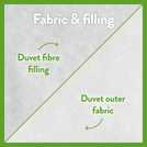 Dreamwell Medium Weight 7.5 Tog Duvet Kingsize - British product