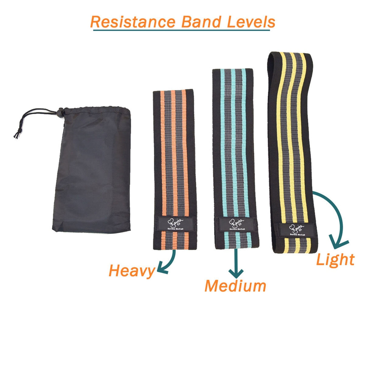 Davina McCall resistance band set 3 level - British product