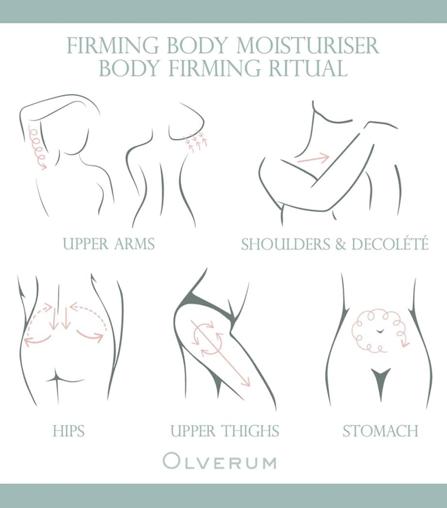 OLVERUM Firming Body Moisturiser (200ml)