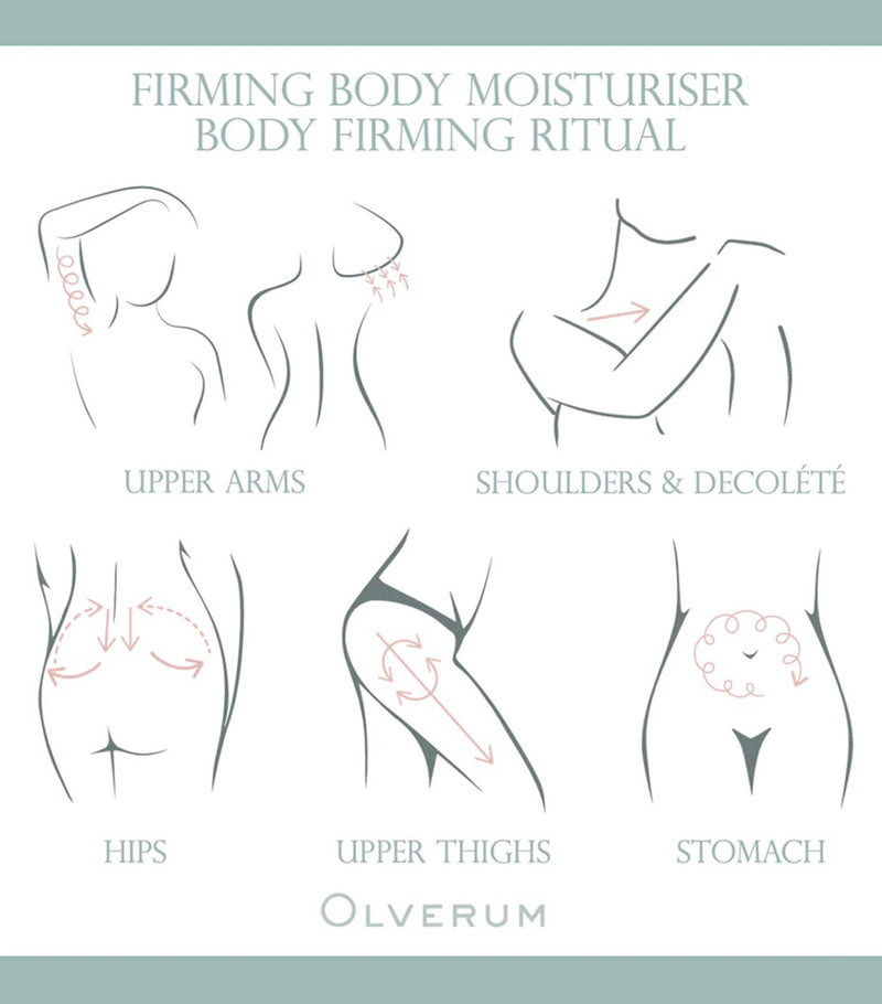 OLVERUM Firming Body Moisturiser (200ml)