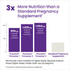 Proceive Maternity Multivitamin Trimester 2 60 Capsules, imported from the UK
