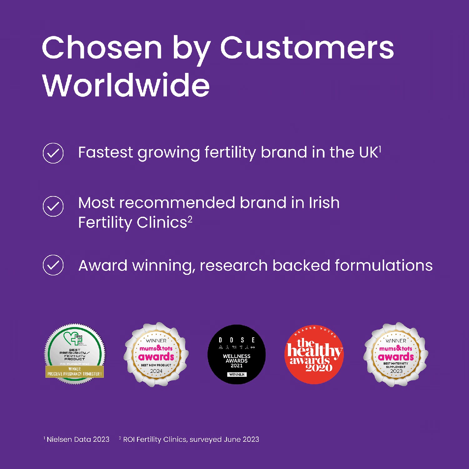 Proceive Maternity Multivitamin Trimester 2 60 Capsules, imported from the UK