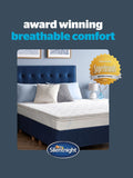 Silentnight Airmax 500 5cm Mattress Topper (British brand)