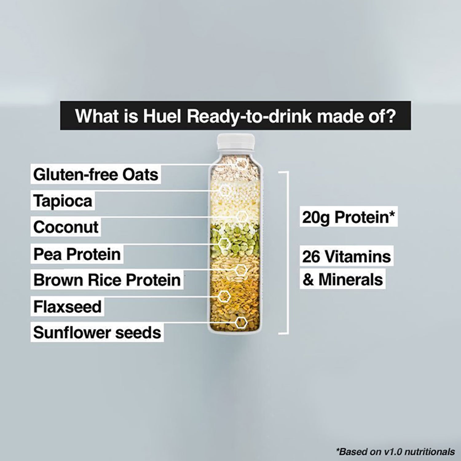 Huel banana nutritionally complete meal shake 6x500ml, UK version