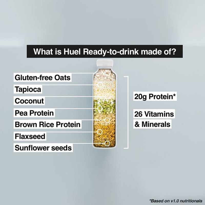 Huel banana nutritionally complete meal shake 6x500ml, UK version