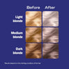 LIVE Platinum Blonde B15 hair dye kit 60ml, imported from the UK