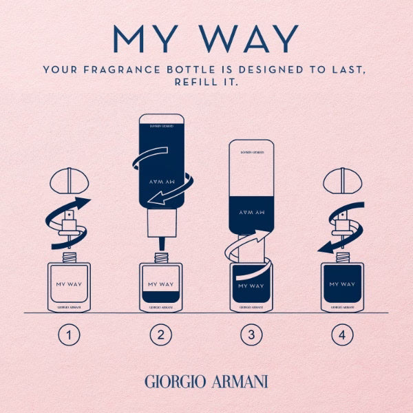 Giorgio Armani My Way perfume intense 30ml, UK version