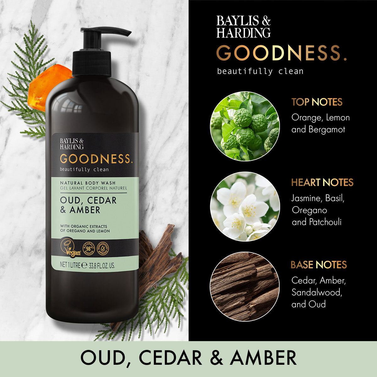 Baylis & Harding Goodness Body Wash 2 x 1L - British product