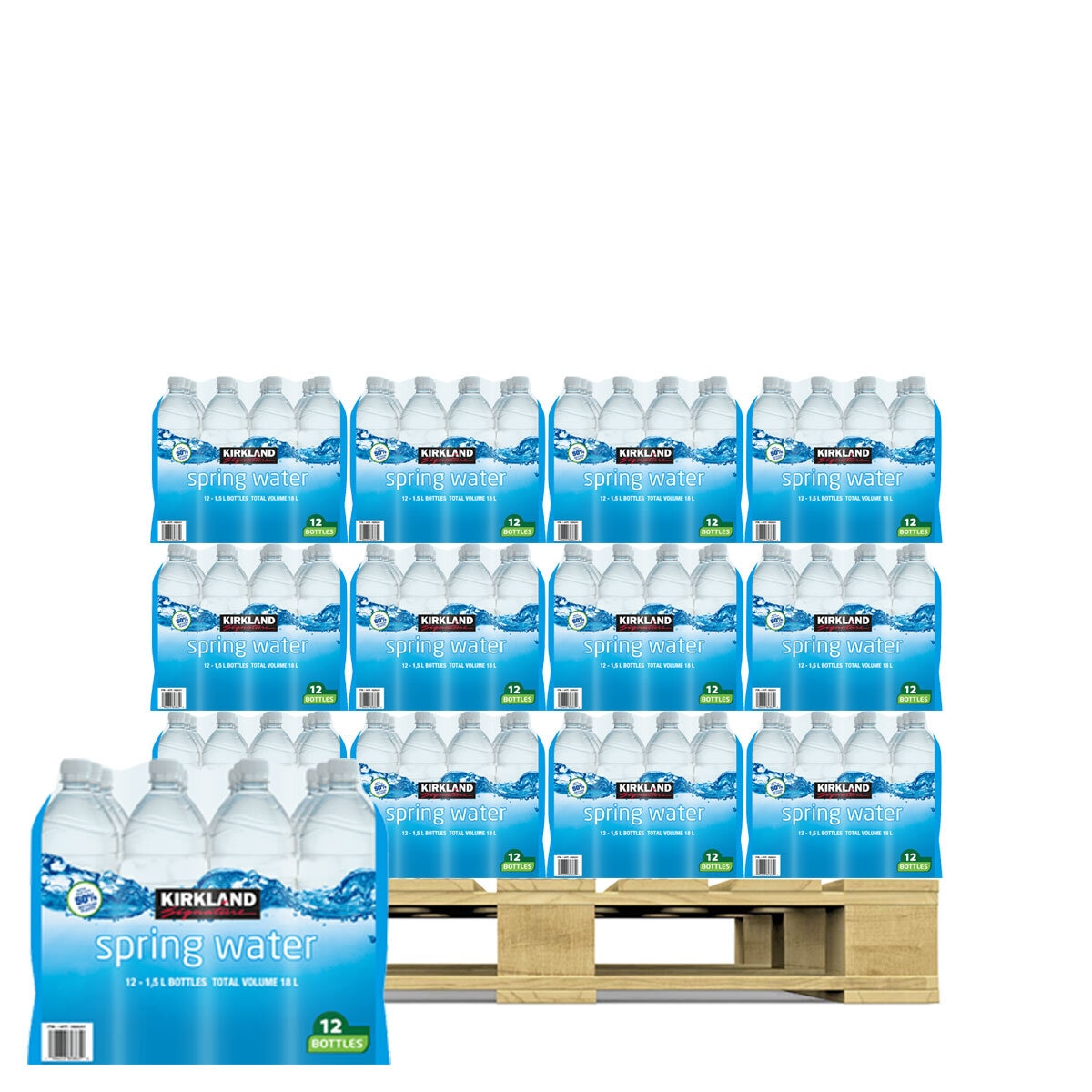 Kirkland Signature spring water 1.5L, UK version