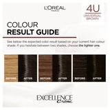 L'Oreal Excellence permanent hair dye universal brown box, UK version