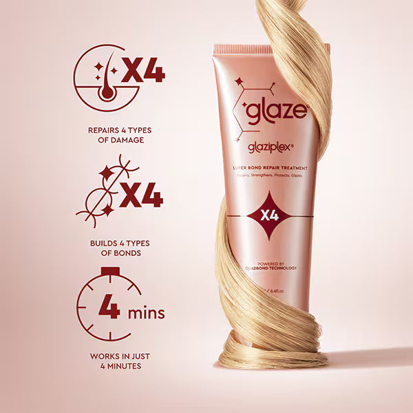 Glaze GlaziPlex Super Bond Repair Hair Mask 120ml, UK version
