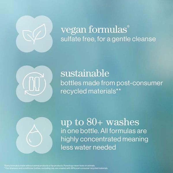 Pureology Strength Cure Shampoo 266ml imported from the UK