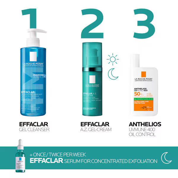 La Roche-Posay Effaclar A.Z. Gel Cream 40ml, UK version