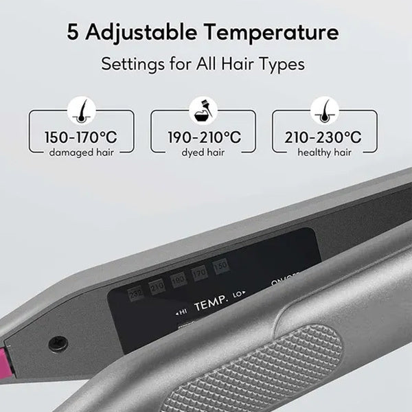 Livingandhome 2-in-1 Hair Straightener and Curler, imported from the UK