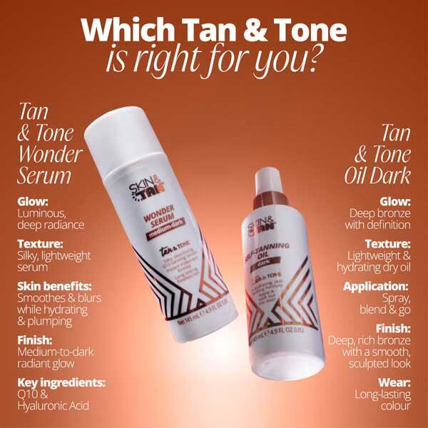 Skin & Tan Wonder Serum Medium Dark 145ml (British brand)
