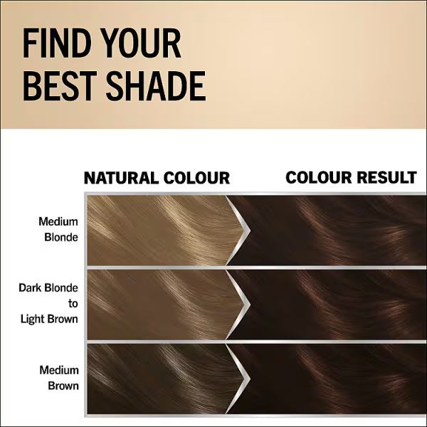 Schwarzkopf Oleo Intense Chocolate Brown permanent hair dye (British brand)