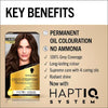 Schwarzkopf Oleo Intense Chocolate Brown permanent hair dye (British brand)