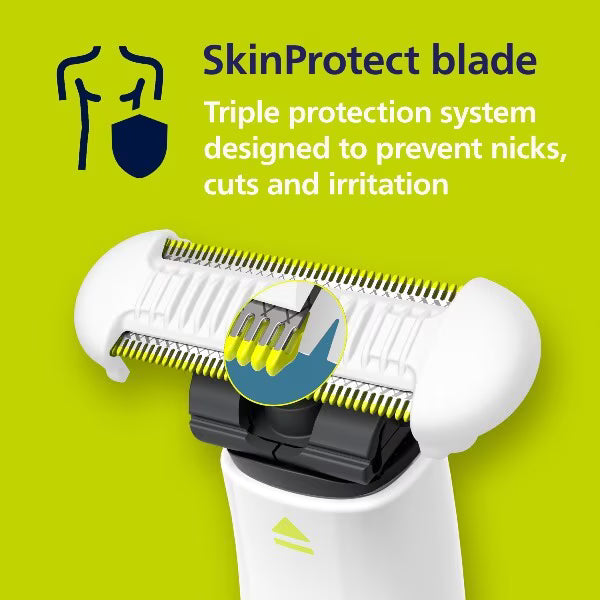 Philips Electric Shaver OneBlade Intimate, imported from the UK