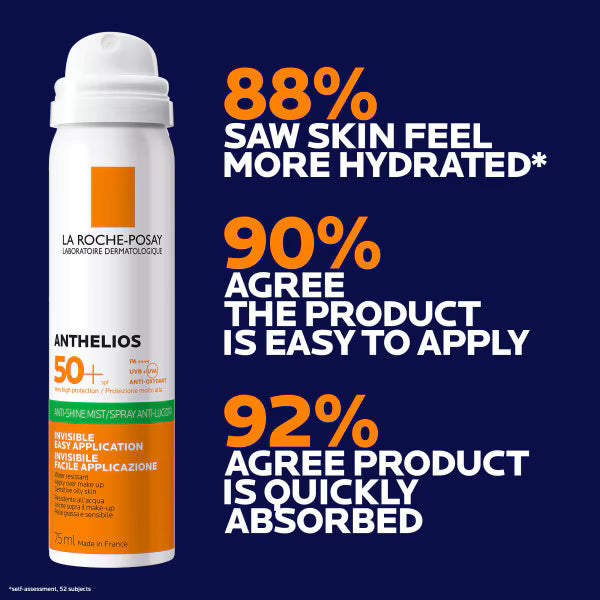 La Roche-Posay Sunscreen Spray Anti-Shine 75ml, UK version