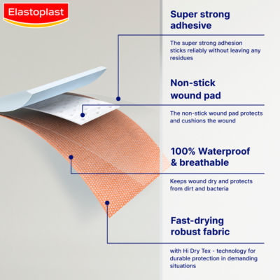 Elastoplast Extra Tough Waterproof Fabric Plasters 12 pack - British product