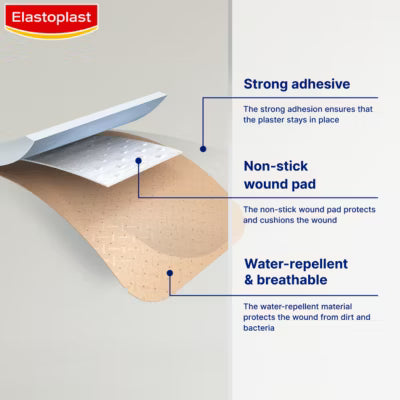 Elastoplast water resistant plasters 40 Pcs - British product