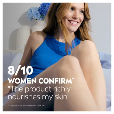 Nivea body lotion for dry skin 250ml, imported from the UK