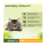 Perfect Fit Advanced Nutrition Complete Dry Cat Food Chicken & Turkey 2.4kg