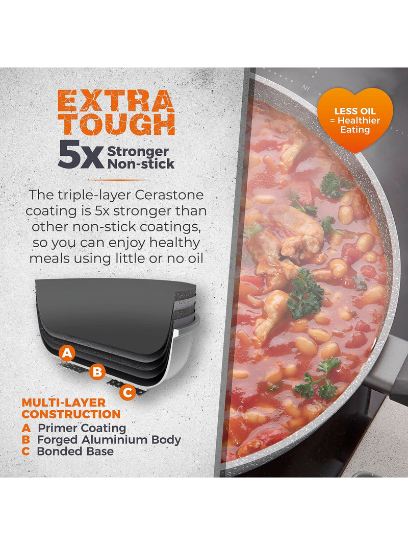 Tower Grey Forged Multi Frying Pan with Cerastone Coating 28cm (British brand)