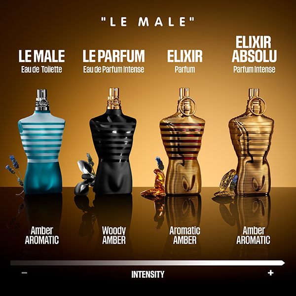 Jean Paul Gaultier Le Male Elixir Absolu Fragrance 75 ml, UK version