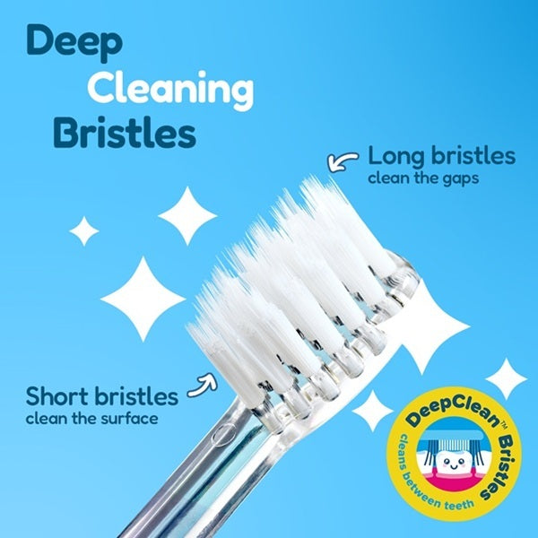 Brush Baby Flamingo KidzSonic® Kids Electric Toothbrush