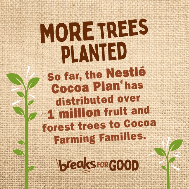 KitKat 2 Finger Dark Chocolate Biscuit Bar   9 x 20.7g - McGrocer