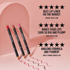 Rimmel Lasting Finish Lip Liner 195 Sunset Pink, imported from the UK