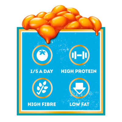 Heinz No Added Sugar Baked Beanz 200g, UK version