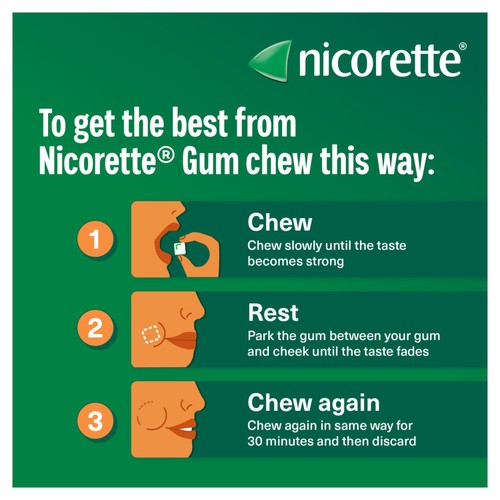 Nicorette fruit fusion nicotine chewing gum 4mg 105 pieces, imported from the UK