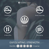 Hydrea London Pebble Black Body Buffer