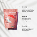 Innermost The Fit Protein Chocolate