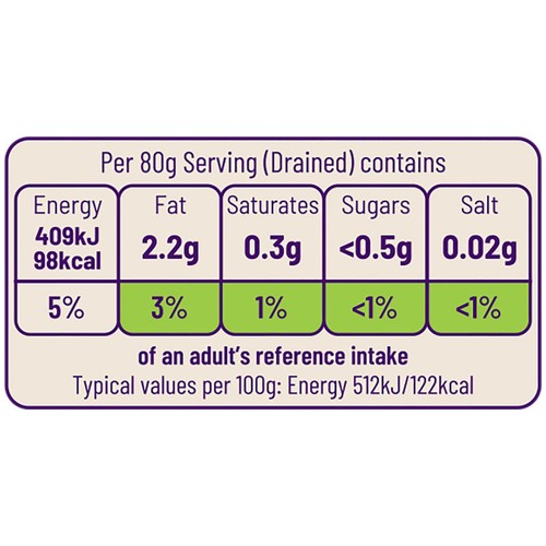 Ocado canned chickpeas in water 400g, imported from the UK