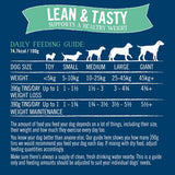 Butchers Lean  Tasty Low Fat Dog Food Tins