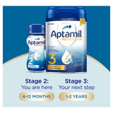 Aptamil Advanced 2 Follow On Formula Baby Milk Liquid 6-12 Months