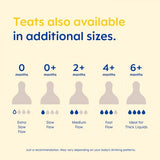 MAM silicone bottle teats slow flow size 1 for 0+ months, imported from the UK