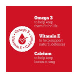 Pedigree Tasty Minis Puppy Dog Treats Chicken Chewy Cubes