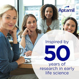 Aptamil 1 First Infant Baby Milk Formula Liquid Ready to Feed from Birth