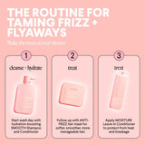 MONDAY Anti-Frizz Hair Mask