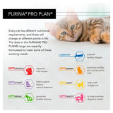 Purina Pro Plan Cat Nutrisavour Sterilised With Chicken in Grazy