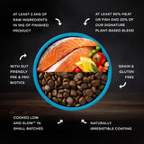 AATU 80/20 Salmon & Herring Dry Dog Food