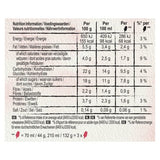 Guuud Raspberry Greek Style Yoghurt Lollies